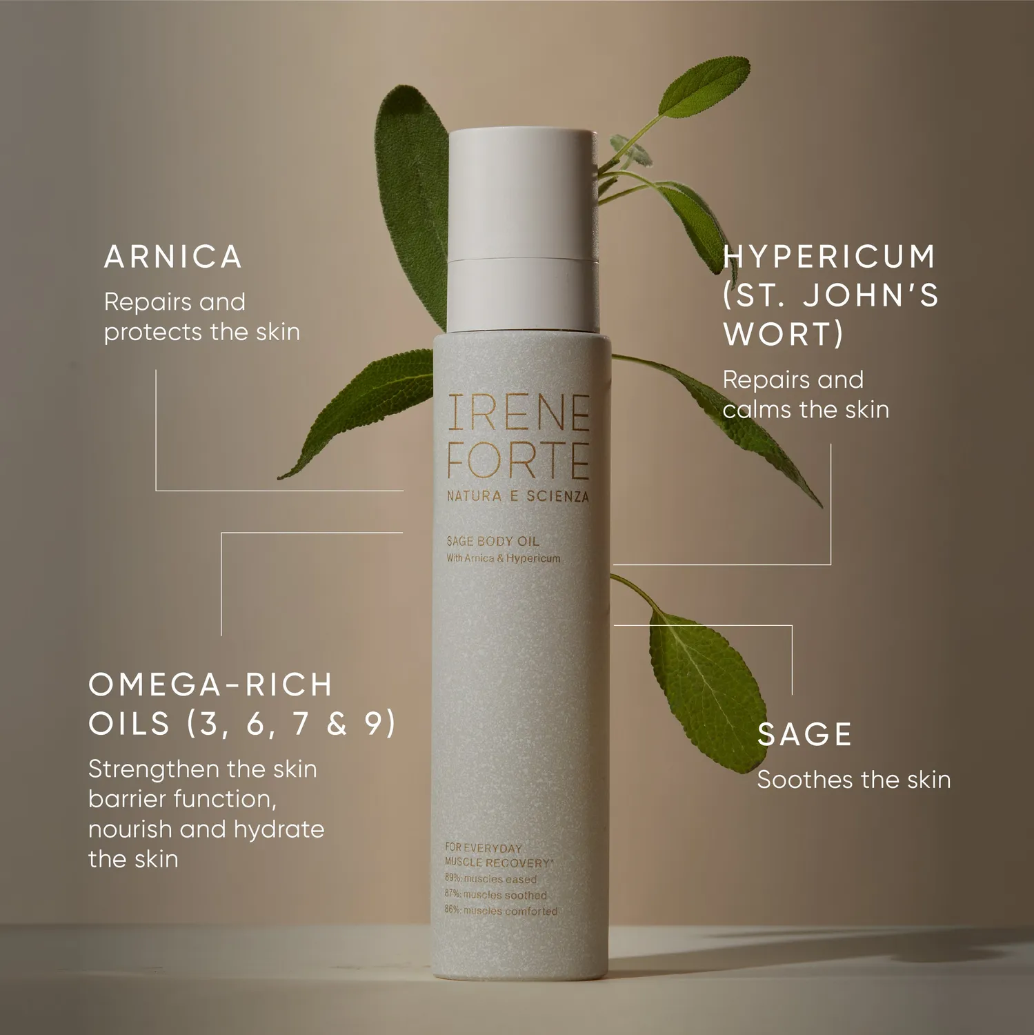 Irene Forte Sage Körperöl 100 ml beruhigend