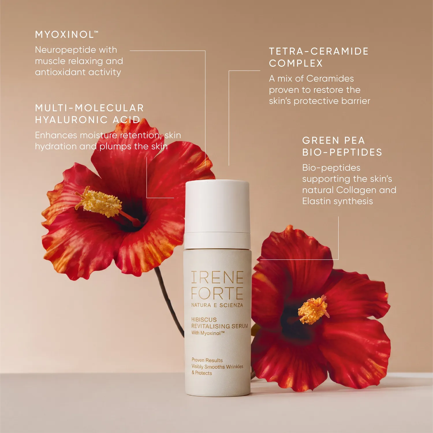 Irene Forte Hibiscus Revitalising Serum Gesichtsserum 30ml Refill