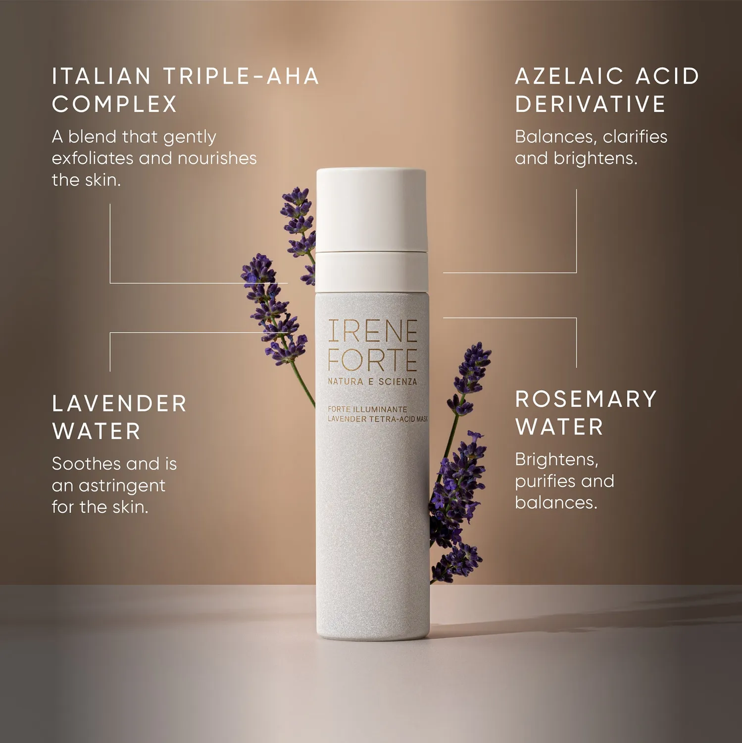 Irene Forte Lavender Tetra-Acid Maske Refill 50 ml klärend